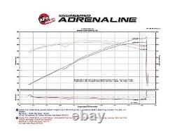 AFE 52-74207-C Carbon Fiber Cold Air Intake Fits 2009-2015 Cadillac CTS-V 6.2L