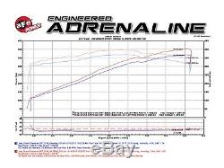AFE 58-10001D Carbon Fiber Dry S Cold Air Intake 2012-2020 Grand Cherokee SRT