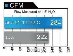 AFE Power 51-12172-C Carbon Fiber Cold Air Intake 2012-2019 Charger 6.4L HEMI