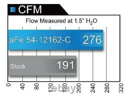 AFe Track Carbon Fiber Cold Air Intake 11-2020 Charger Challenger 300C 5.7L Hemi
