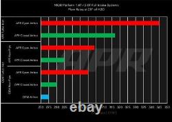 APR Carbon Fibre Open Air Intake for VWithAudi 1.8T/2.0T (EA888 Gen 3 MQB) 2015-23