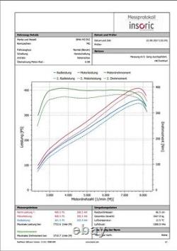 Eventuri Carbon Fibre Intake BMW E9X M3