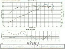 MRN Carbon fibre/fiber race plenum intake Porsche 987.1 Cayman Boxster not IPD