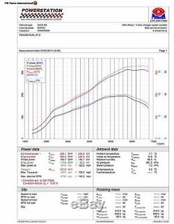 VW Golf MK7 R GTI S3 TTS Forge Carbon Fibre Air Intake Induction + Turbo Hose