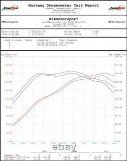 X34 Carbon Fiber MQB Cold Air Intake System, Audi A3 1.8 TFSI (2015-2017)