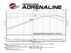 Afe Momentum Fibre De Carbone Prise D'air Froid Cai Corvette Stingray C7 V8 6.2l 14-19