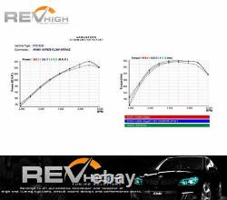 Bmw F10 535i N55b30 Boîte À Air En Fibre De Carbone Kit De Filtre D'admission D'air Froid Performance