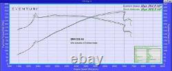 Kit d'admission en fibre de carbone Eventuri pour BMW M5 E39