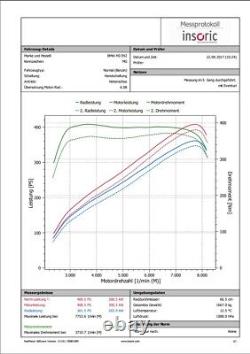 Prise d'air en fibre de carbone Eventuri pour BMW E9X M3